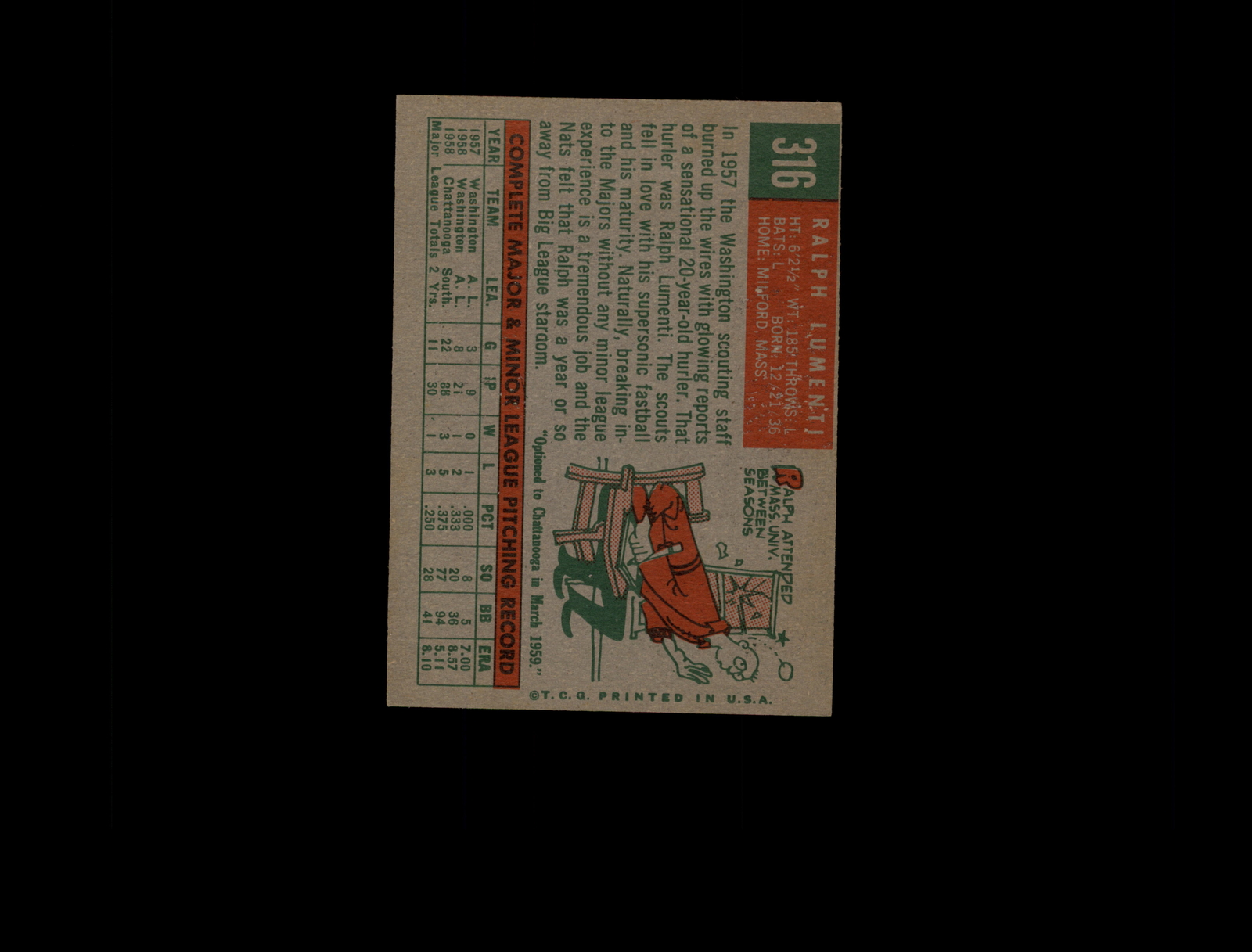 1959 Topps 316A Ralph Lumenti Option VG #D1,306681