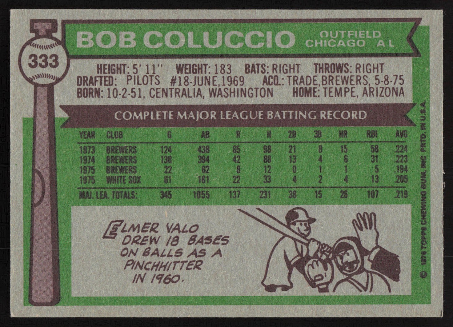 1976 TOPPS BASEBALL YOU PICK #331 – #600 EX-NM Actual Card Scan