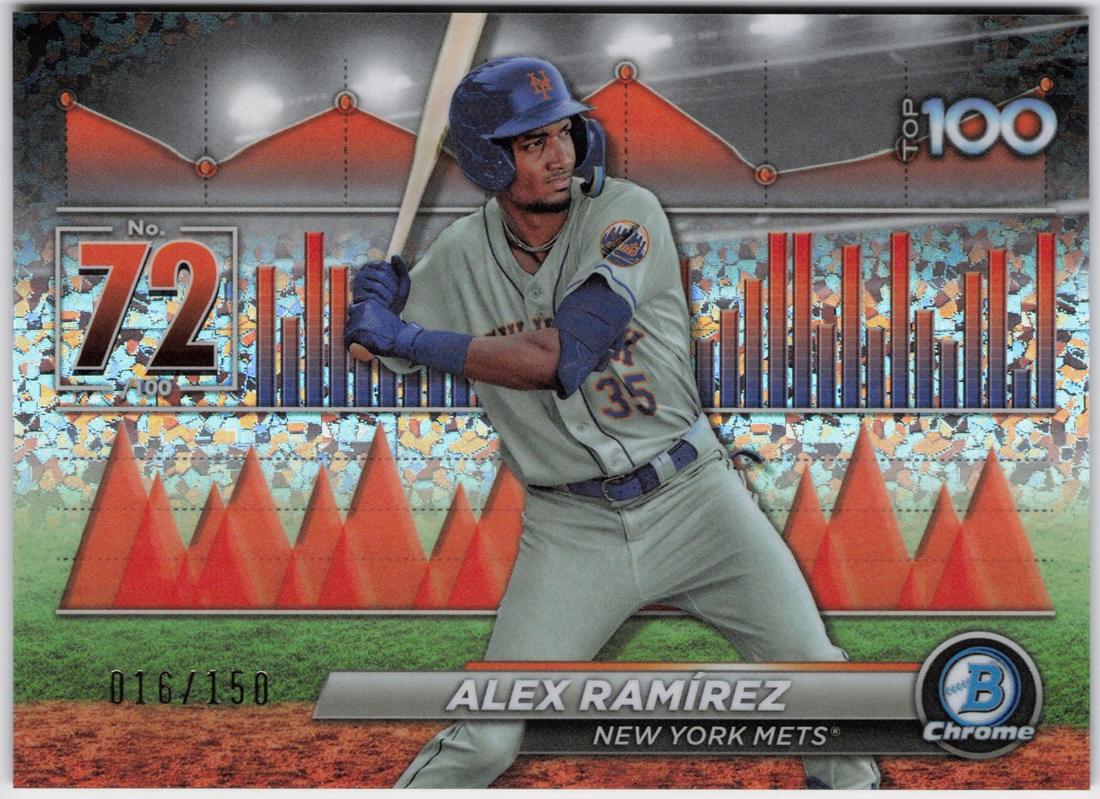 2024 Bowman #BTP-72 Alex Ramírez Bowman Scouts’ Top 100 Mini-Diamond #/150