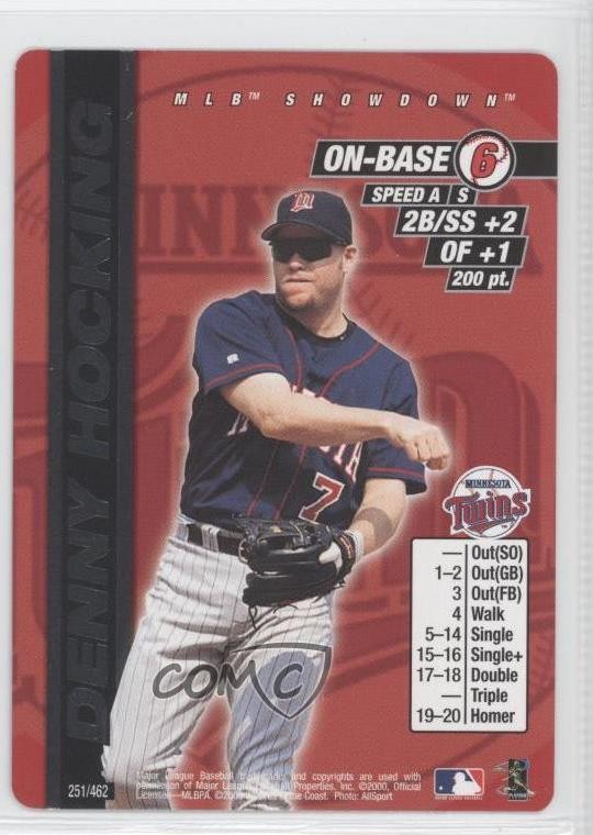2000 MLB Showdown Unlimited Denny Hocking Dennis Hocking #251 1k3