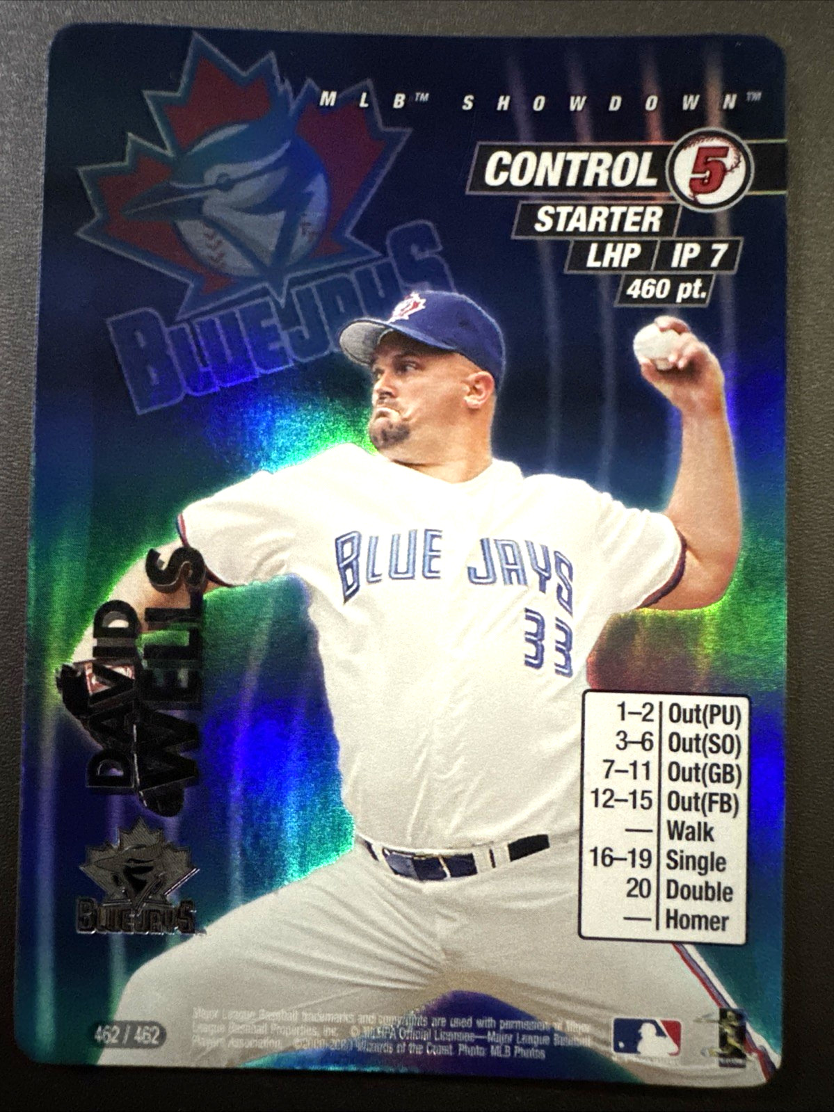 2001 MLB Showdown 1st Edition David Wells #462 Toronto Blue Jays