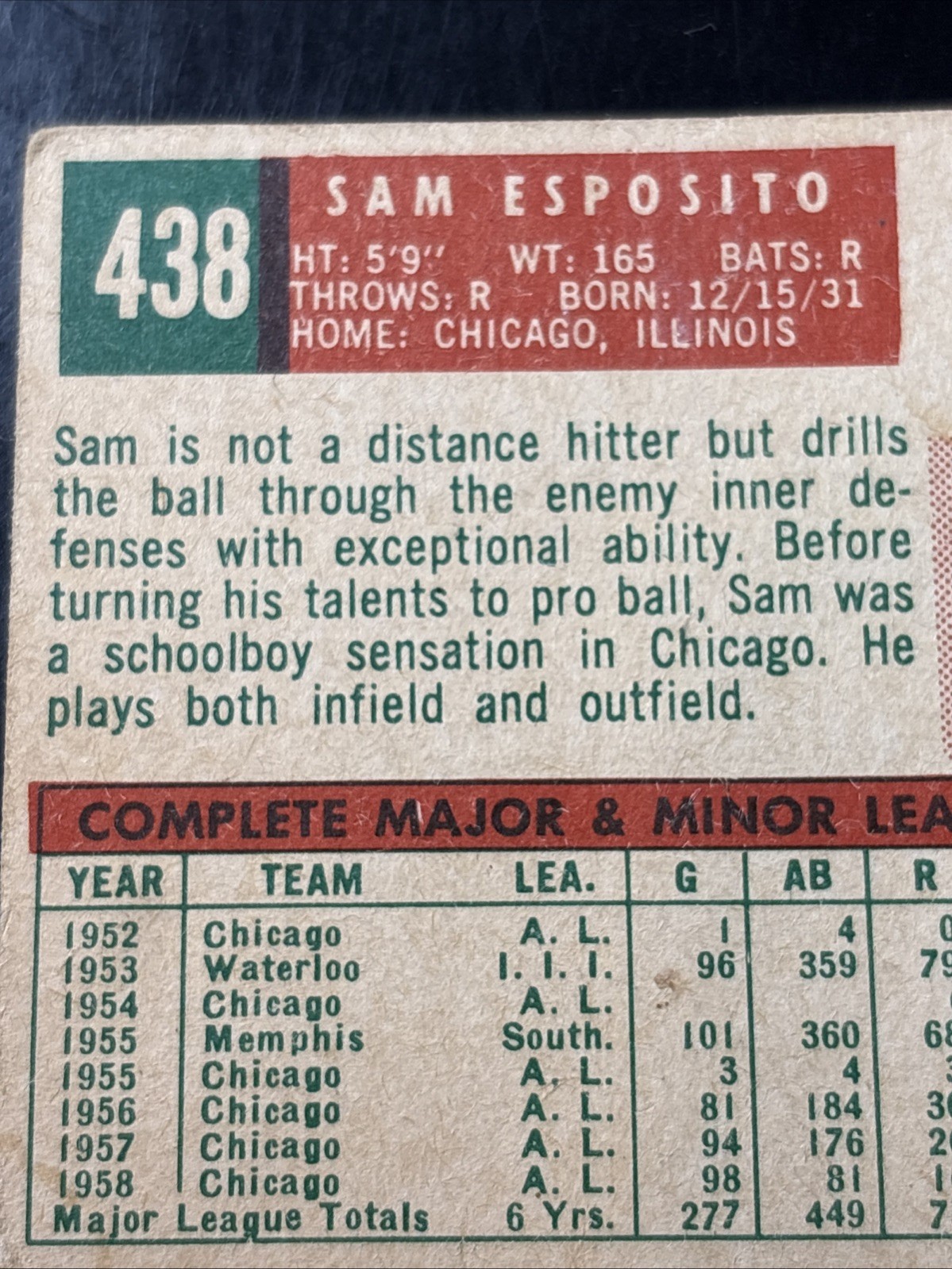 1959 Topps #438 Sam Esposito Chicago White Sox