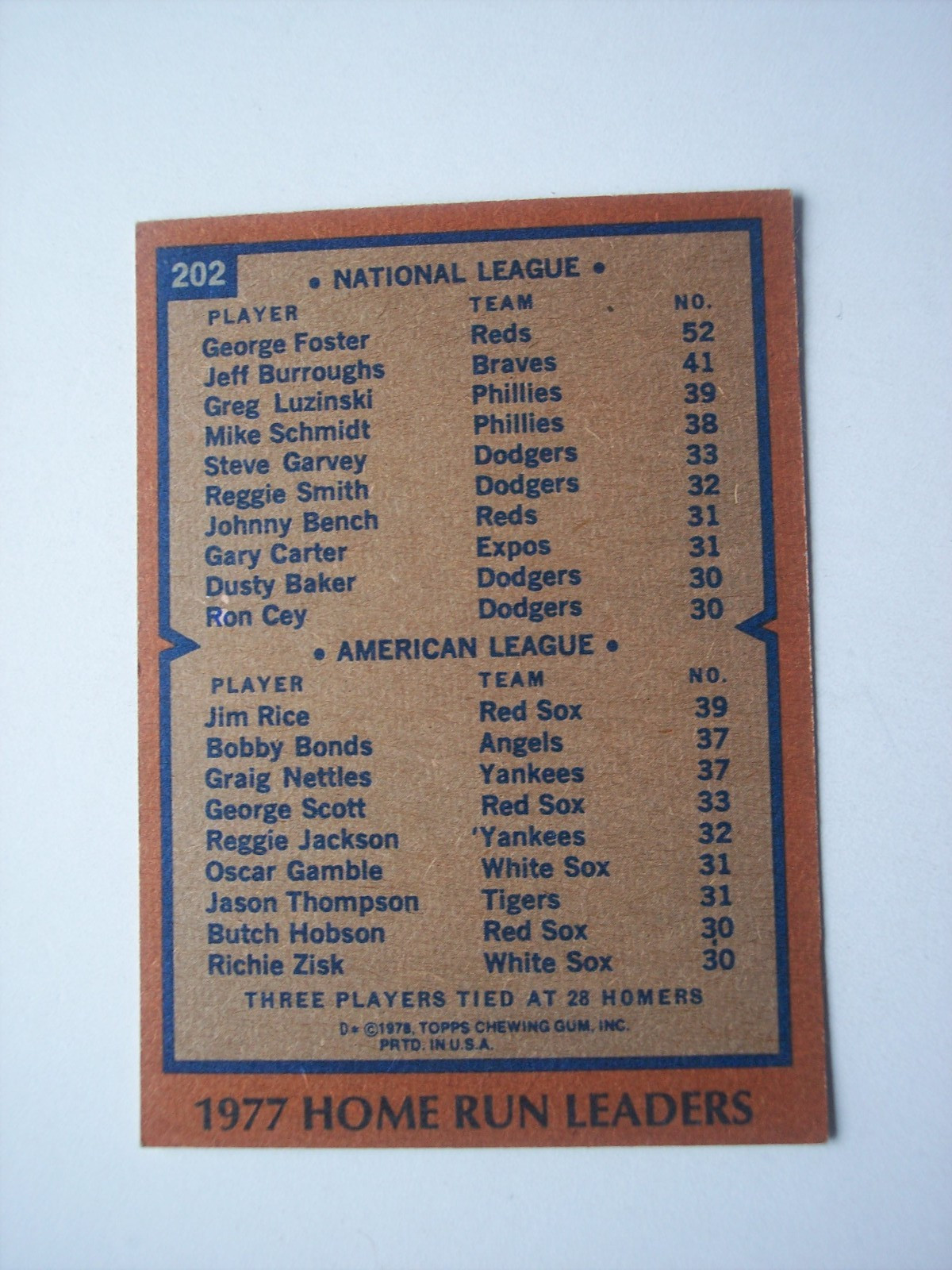1978 Topps baseball HR leaders Jim Rice George Foster card #202 VG+