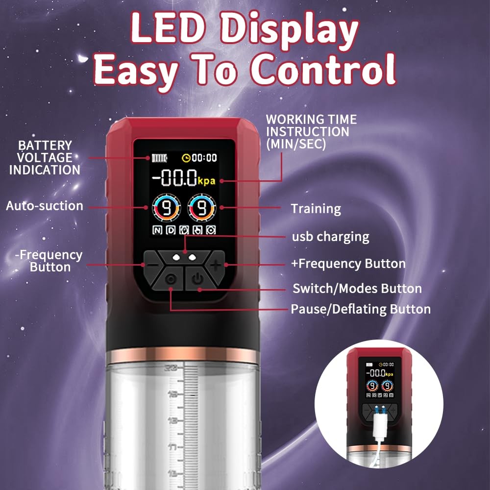 Penis Pump Penis Enlarger Extender with Lube,3 in 1 Men’s Vibrator,Electric P…