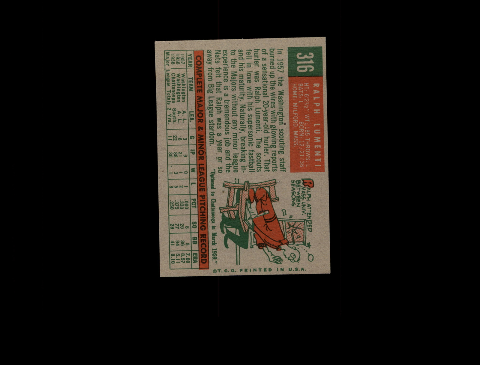 1959 Topps 316A Ralph Lumenti Option EX #D1,243659