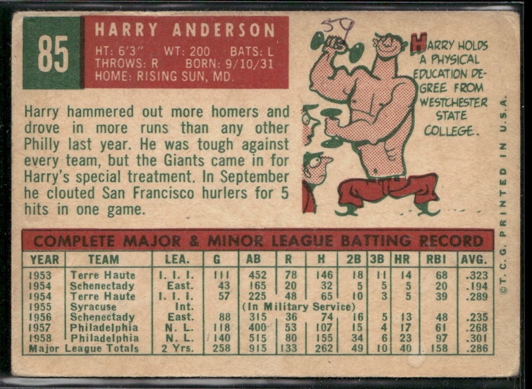 1959 Topps – Harry Anderson #85 ~ G ~