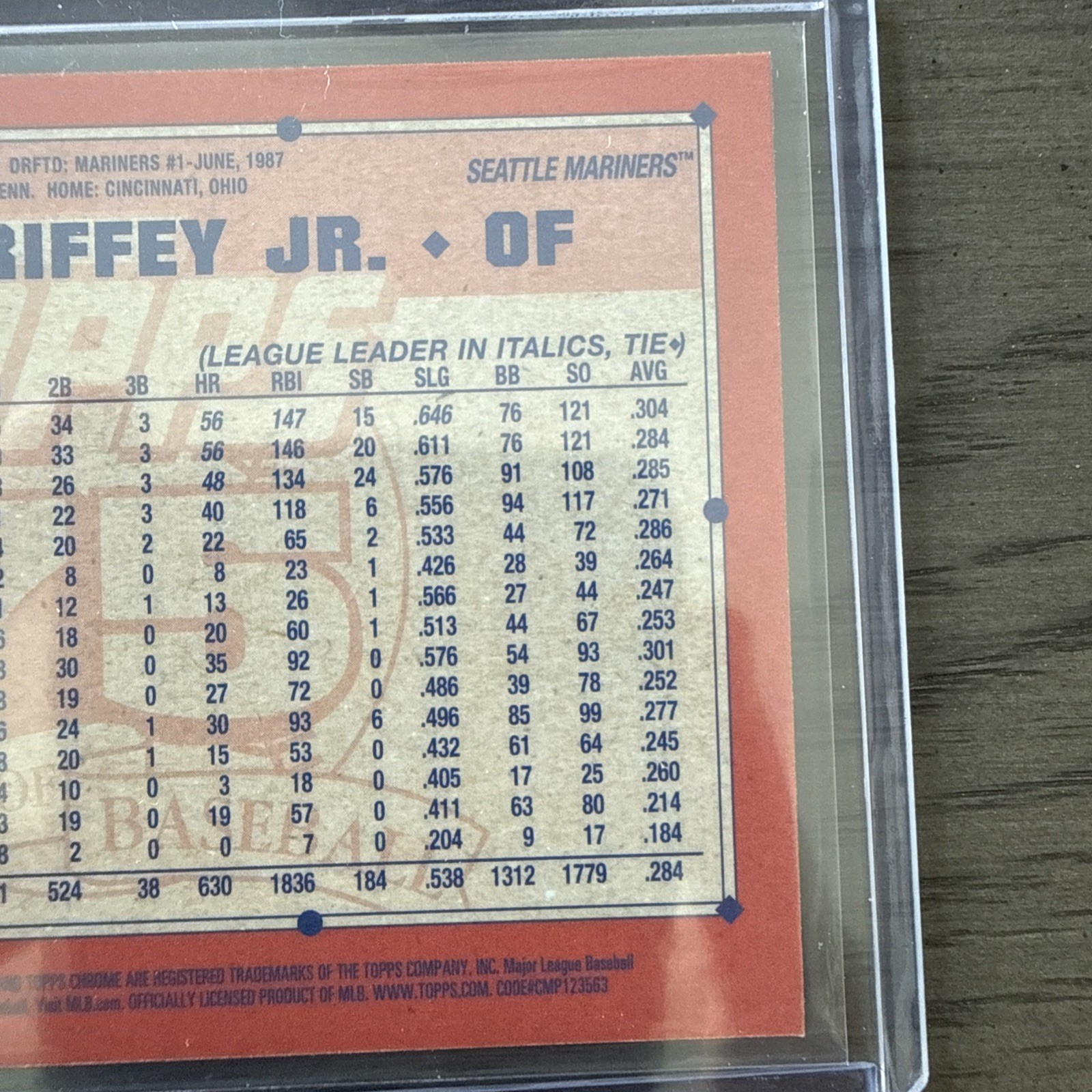 2026 Topps 1991 Baseball Chrome Silver Pack 91C-51 Ken Griffey Jr., Seattle Mari