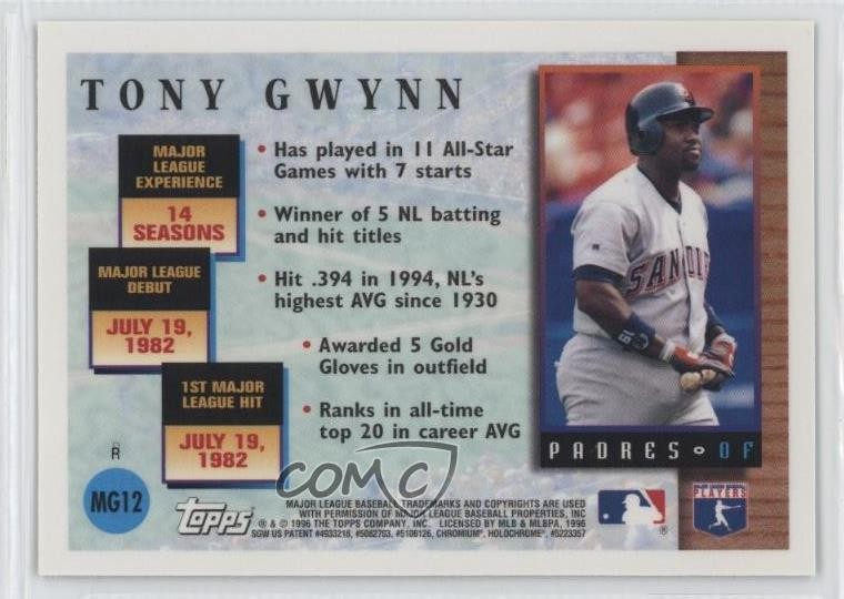 1996 Topps Chrome Master of the Game Refractor Tony Gwynn #MG12 HOF 0rw3