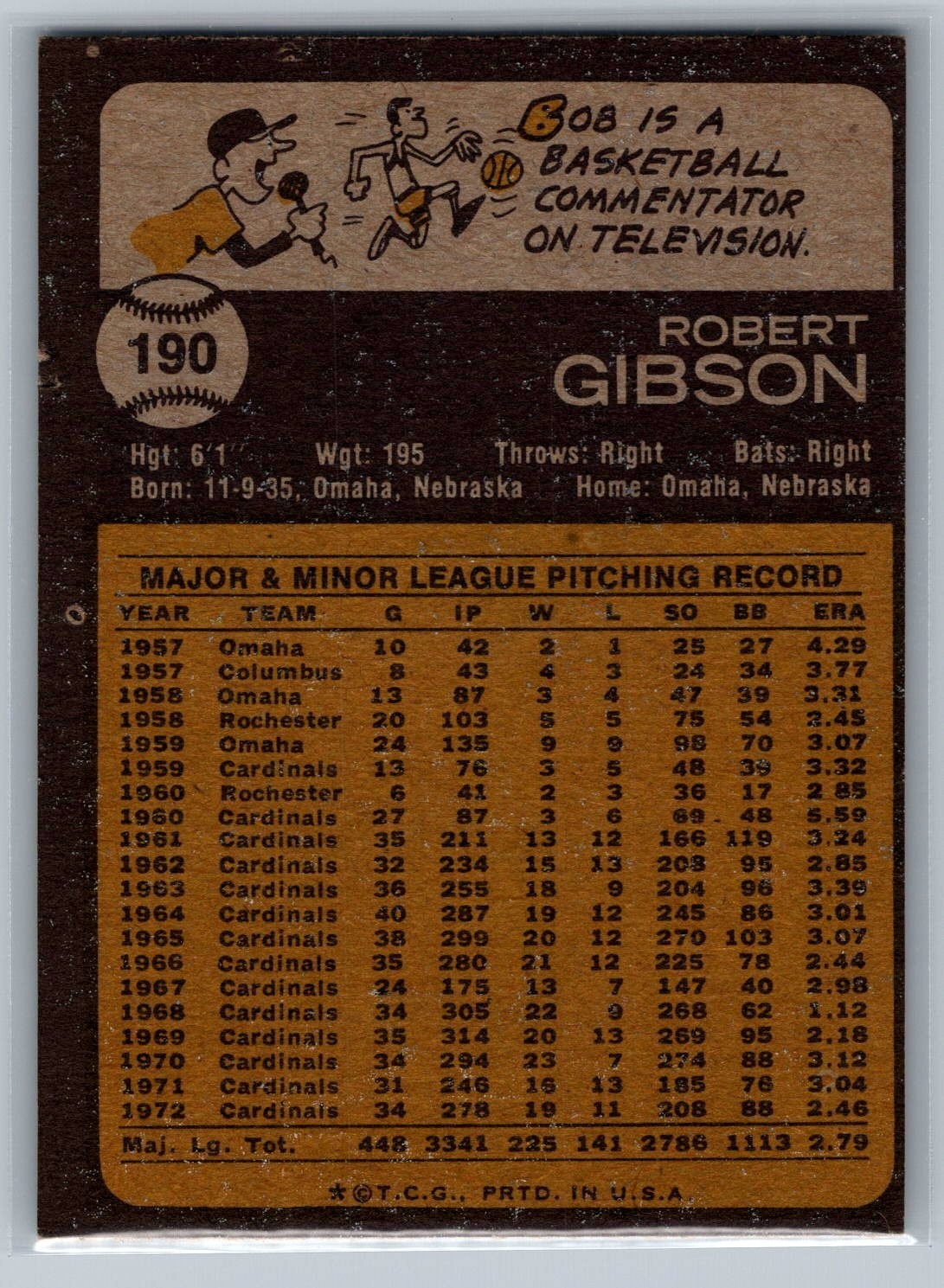 1973 Topps – Bob Gibson #190 – HOF EX *TEXCARDS*