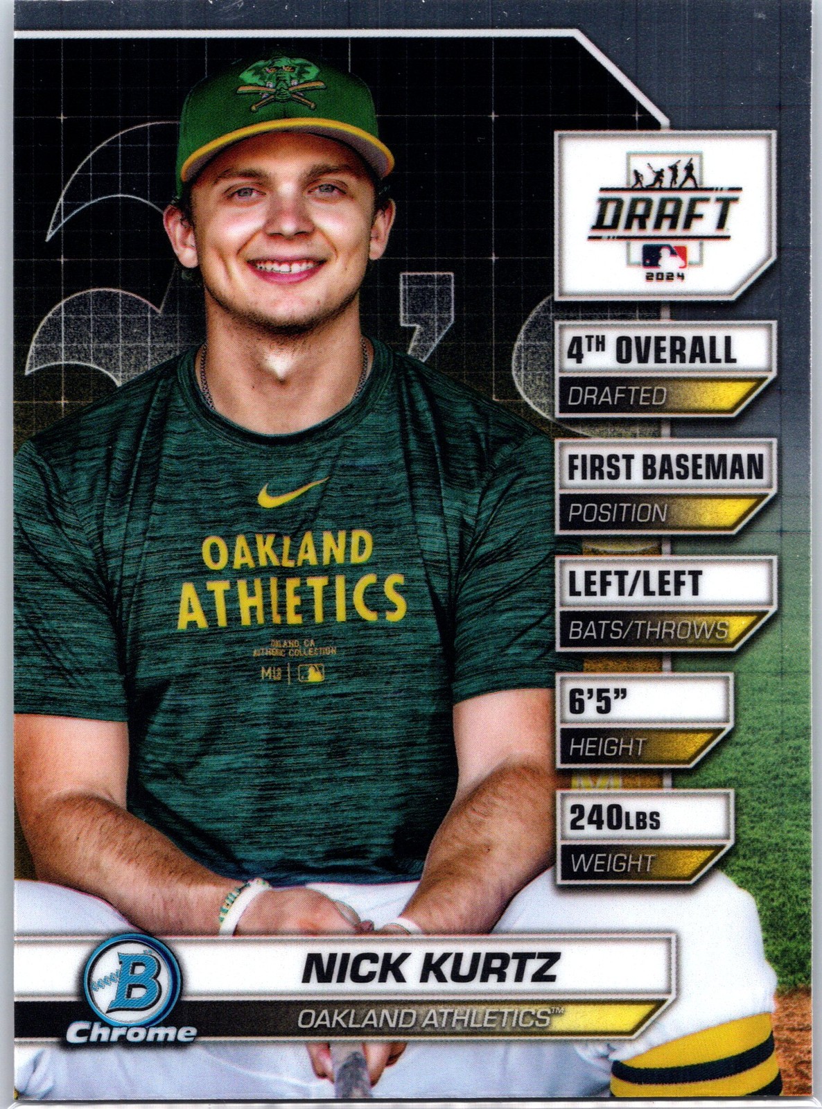 2024 Bowman Draft #BDN-3 Nick Kurtz Bowman Draft Night Oakland Athletics