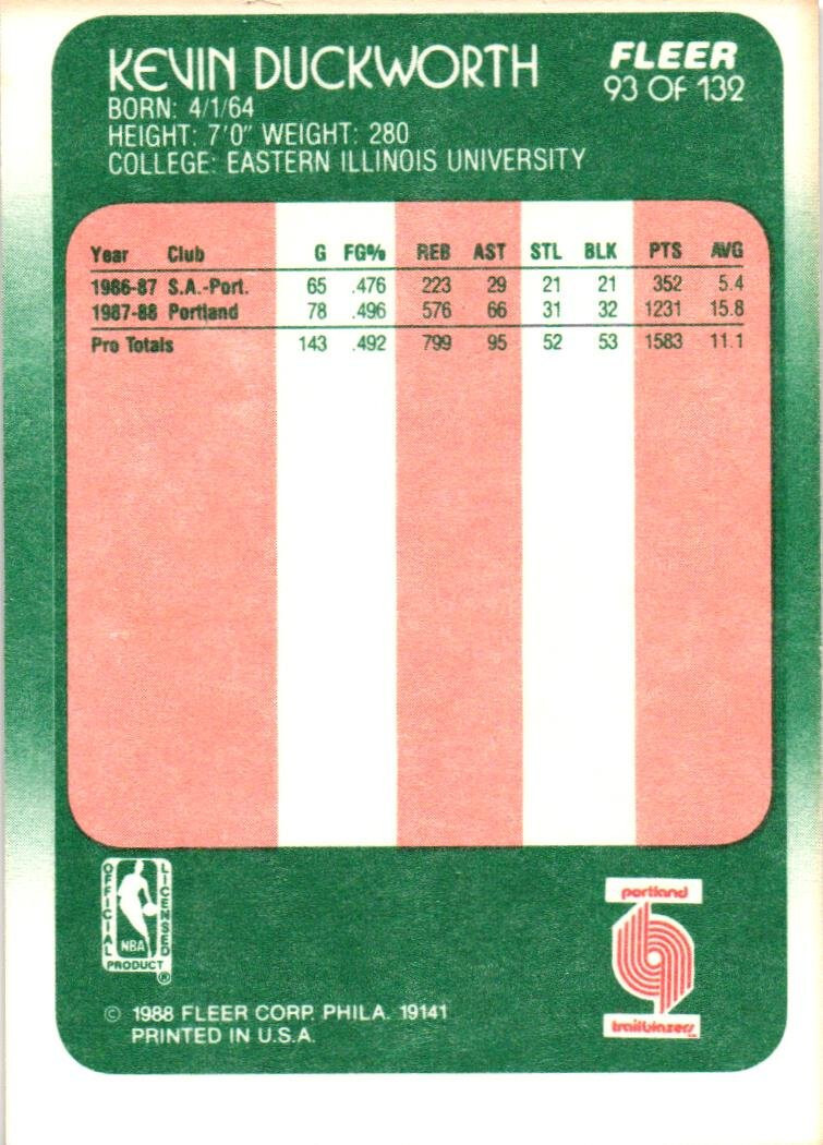 1988-89 Fleer #93 Kevin Duckworth RC