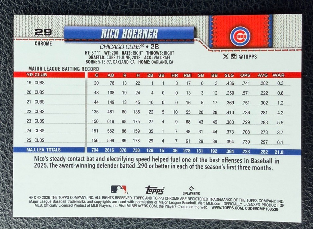 2026 Topps Chrome Nico Hoerner Gold RayWave Refractor /50 #29 Chicago Cubs
