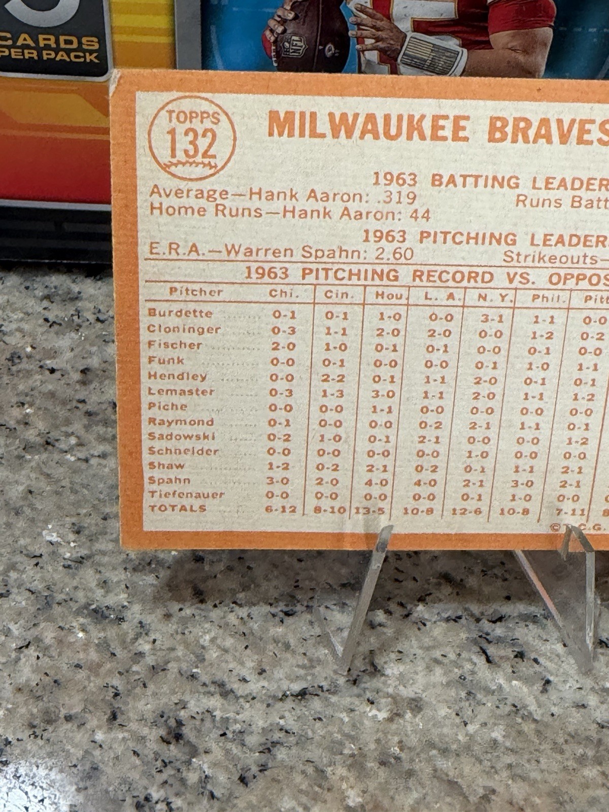 1964 Topps Set Break Milwaukee Braves Team #132 – Hank Aaron/W. Spahn Low Grade