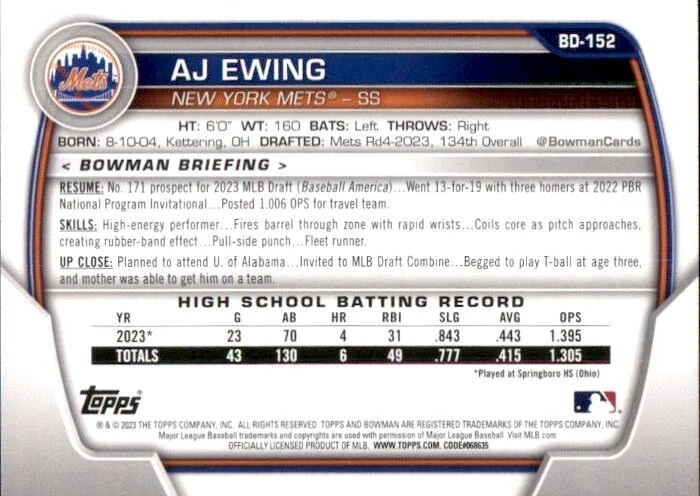 2023 BOWMAN DRAFT 1ST BOWMAN BD-152 AJ EWING NEW YORK METS RC