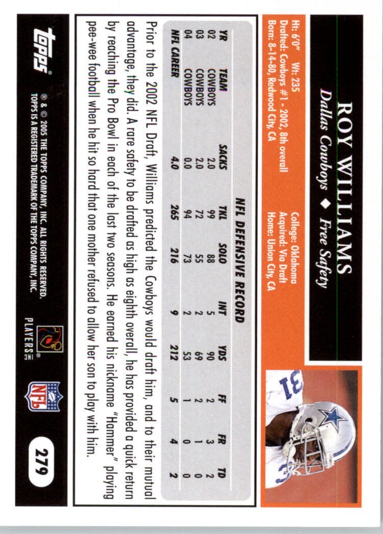 2005 Topps Football #279 Roy Williams – Dallas Cowboys