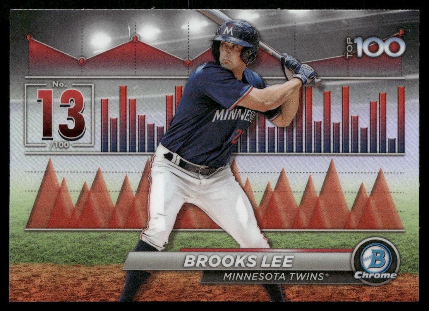2024 Bowman #BTP-13 Brooks Lee Bowman Scouts’ Top 100
