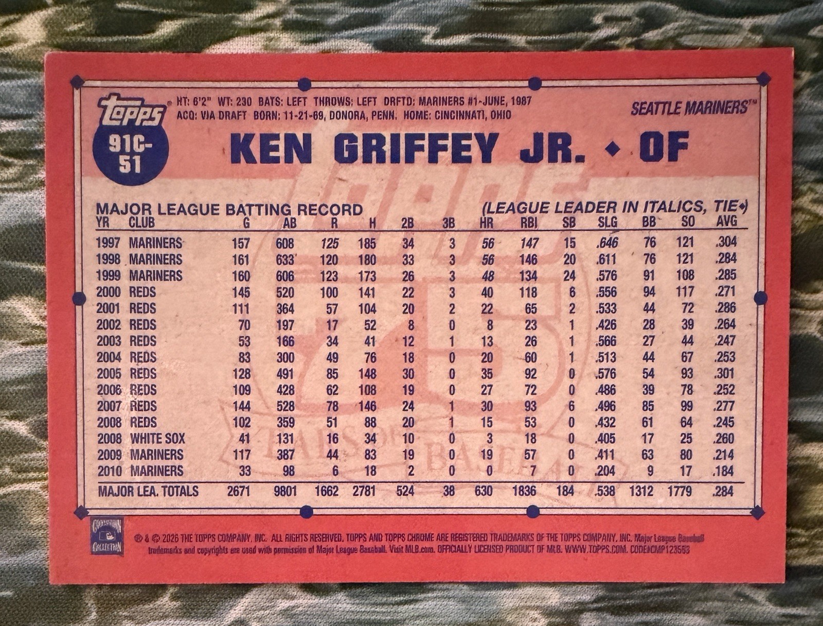 💥2026 Topps Series 1💥KEN GRIFFEY JR #91C51 Silver Pack Mojo Refractor