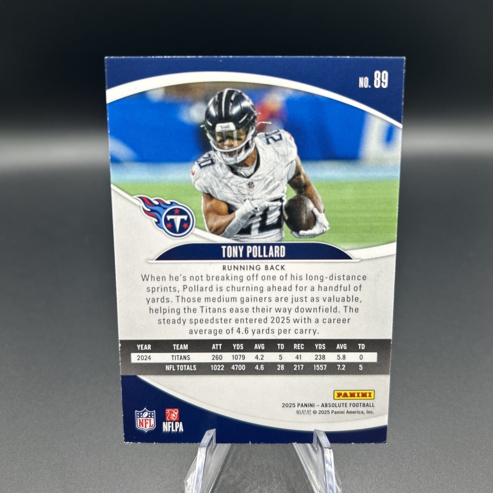 2025 Panini Absolute – Tony Pollard #89 Red White & Blue Kaleidoscope