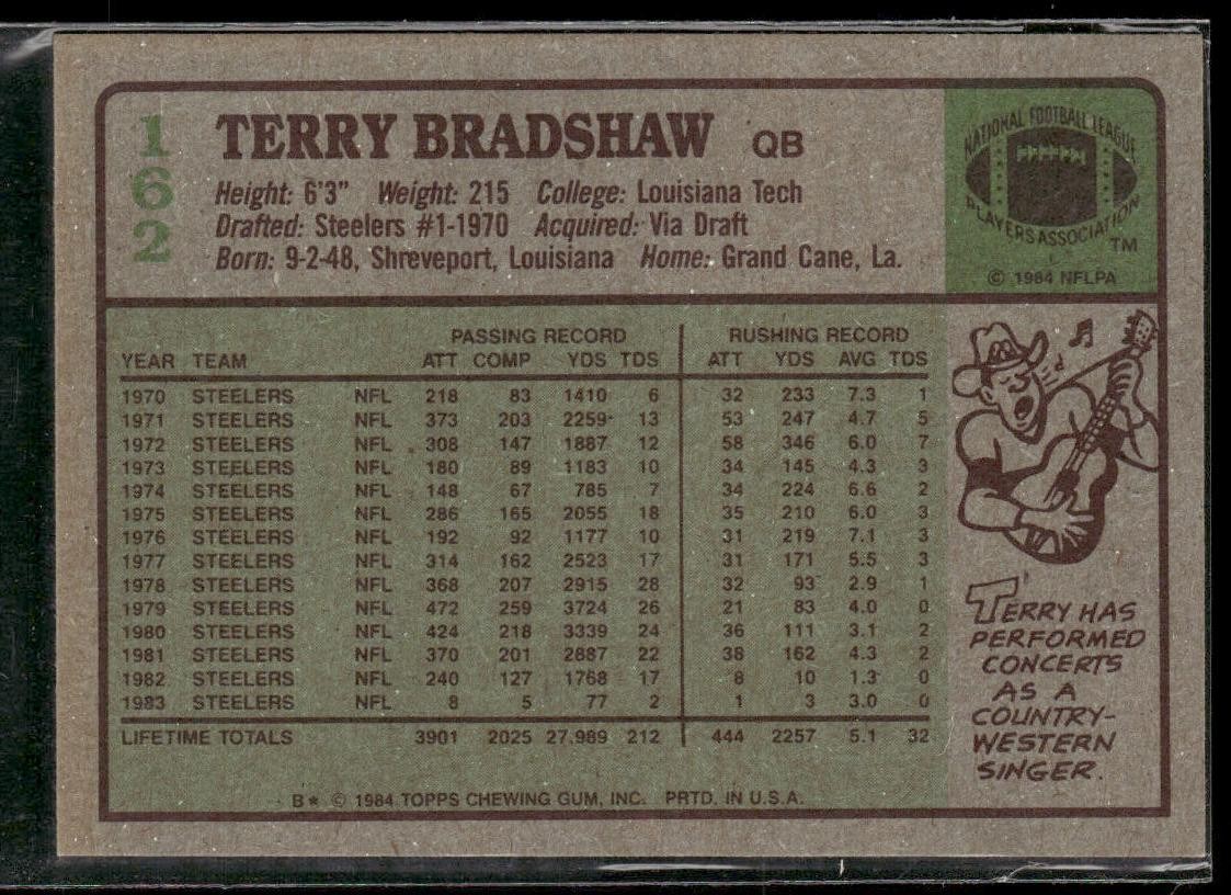 1984 Topps Terry Bradshaw #162 Pittsburgh Steelers