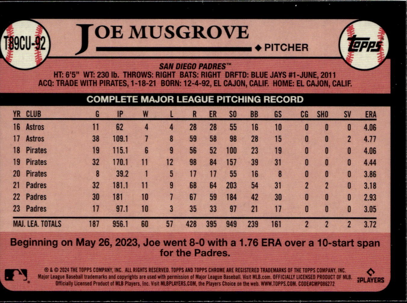 2024 Topps Update #T89CU-92 Joe Musgrove 1989 Gold Refractors #/50