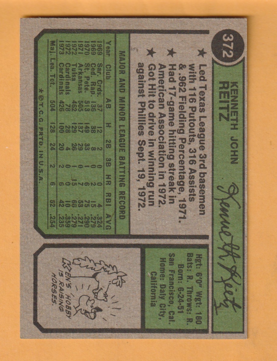Ken Reitz St. Louis Cardinals 1974 Topps #372 Daly City California