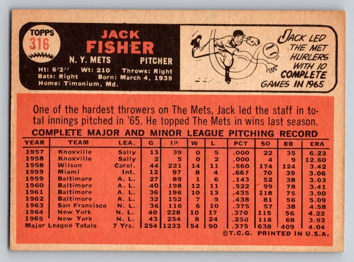 1966 Topps #316 Jack Fisher New York Mets