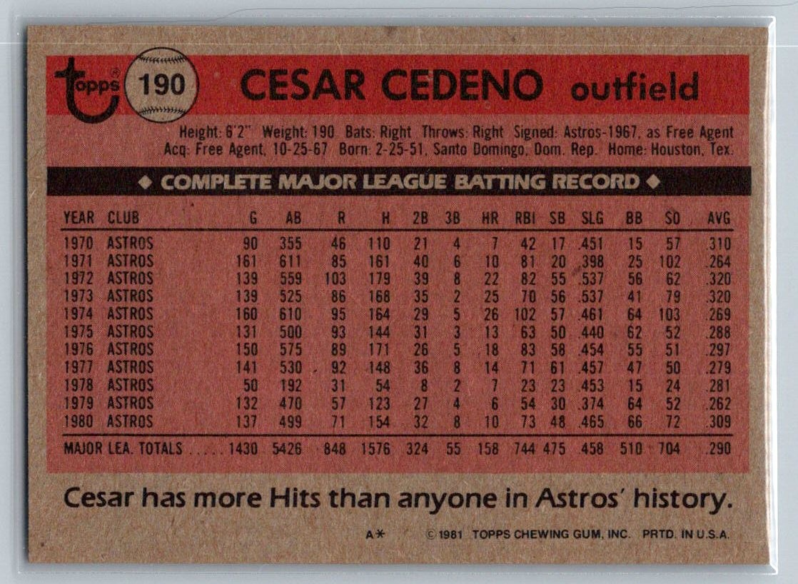 Cesar Cedeno 1981 Topps #190 Houston Astros – Free Shipping