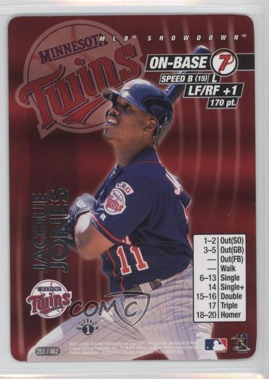 2001 MLB Showdown 1st Edition Jacque Jones #251 0q3