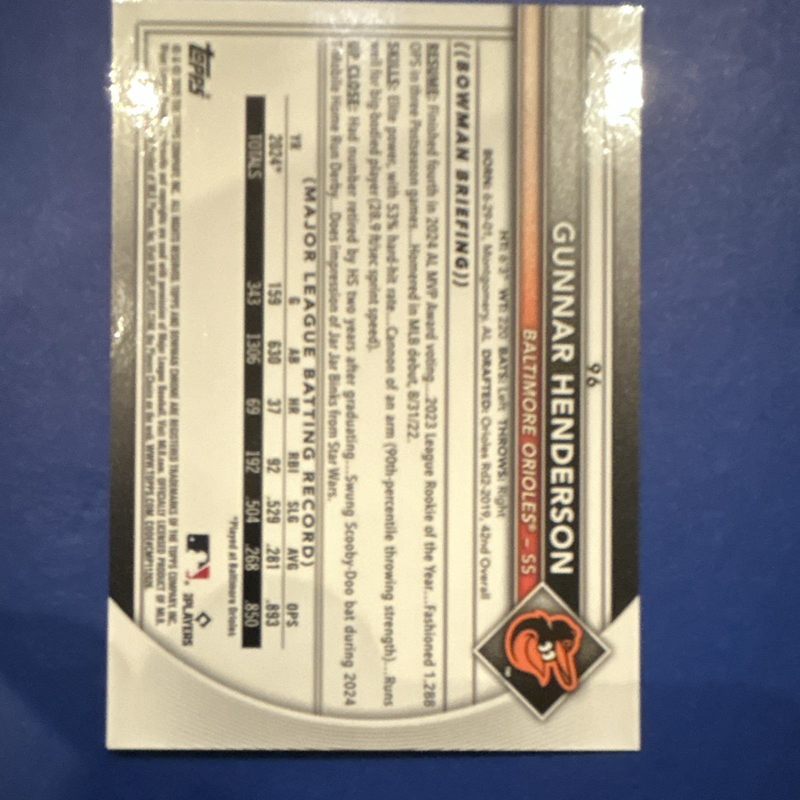 2024 Bowman Chrome Gunnar Henderson True Orange Refractor #9612 12/25