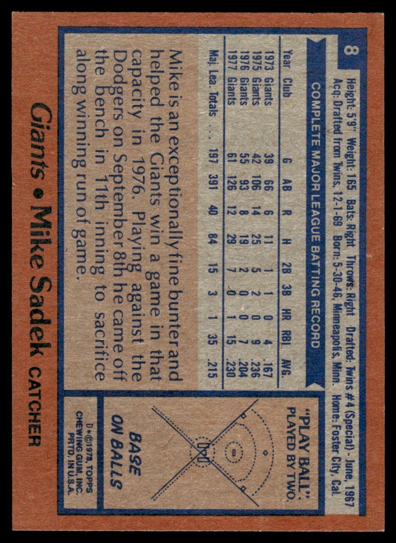 1978 Topps Baseball Cards #’s 501-726 You Pick NMMT + Free Shipping!