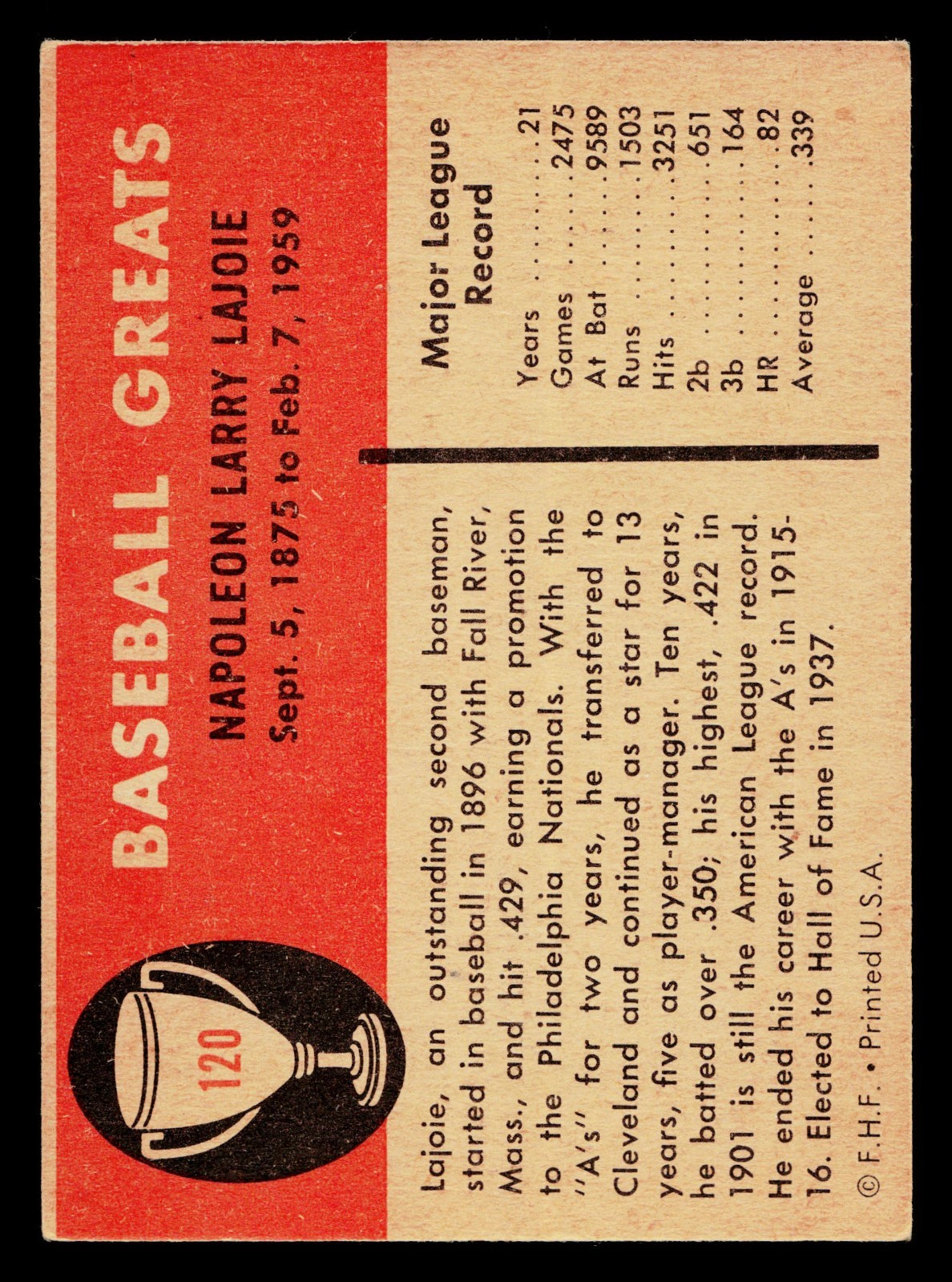 1961 Fleer Baseball Greats – Nap Lajoie #120 Vintage Baseball Card