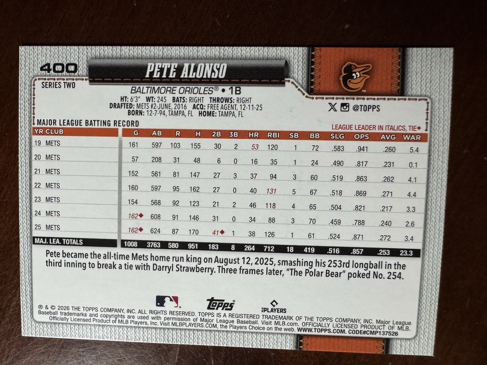 2026 Topps Series 2 ~ Pete Alonso #400 ~ Orange “SUN” Holo Foil Parallel