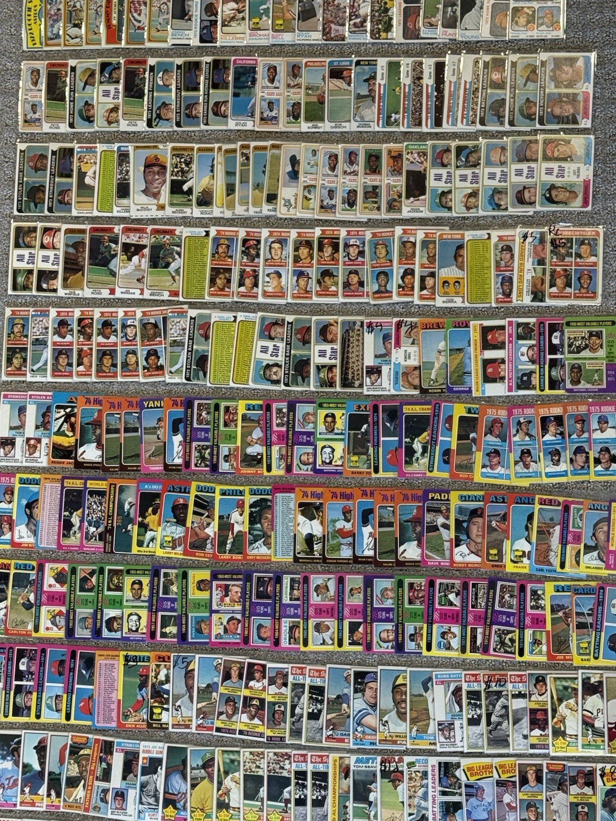 Vintage 1970s Topps Baseball Lot of Mystery Packs Mantle, Mays, Aaron, Yaz, Rose