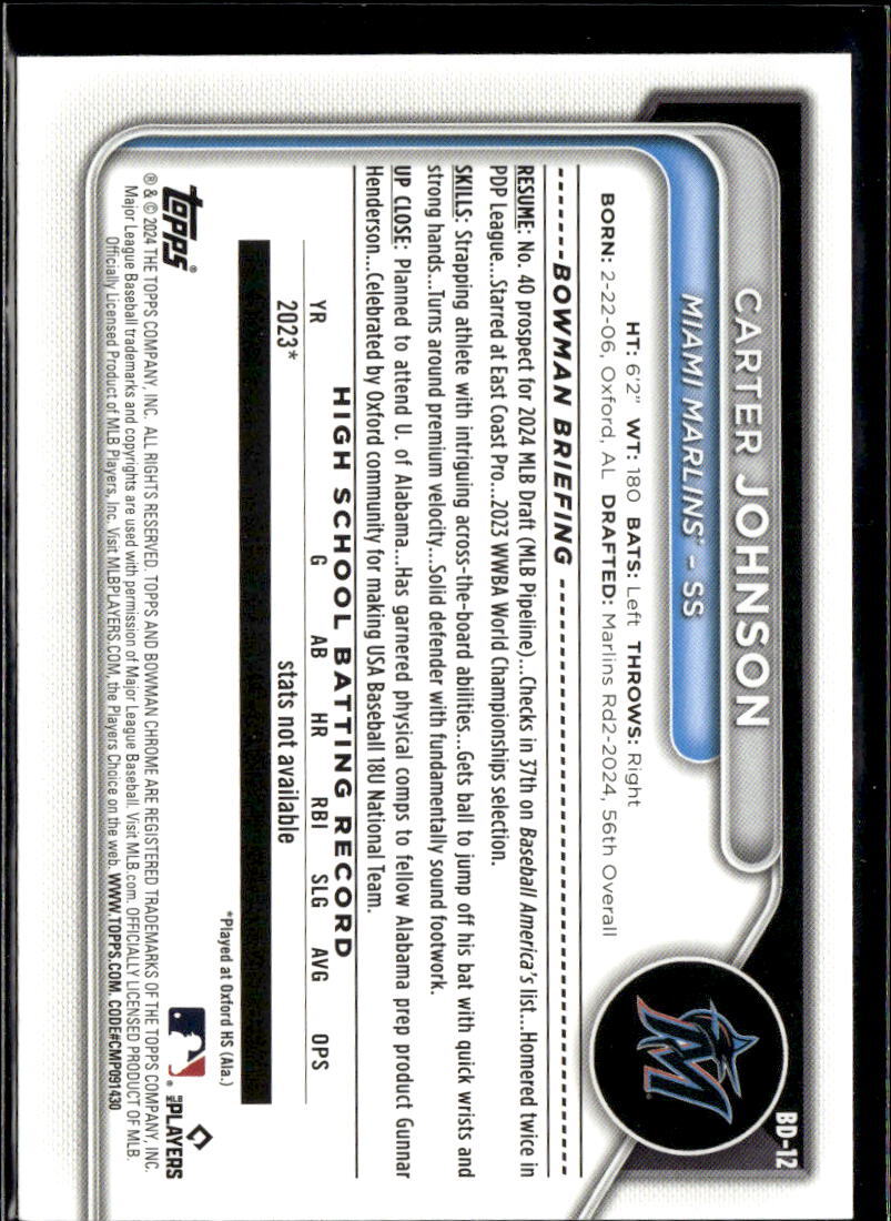 2024 Bowman Draft Paper Carter Johnson Miami Marlins #BD-12 5 Card Lot