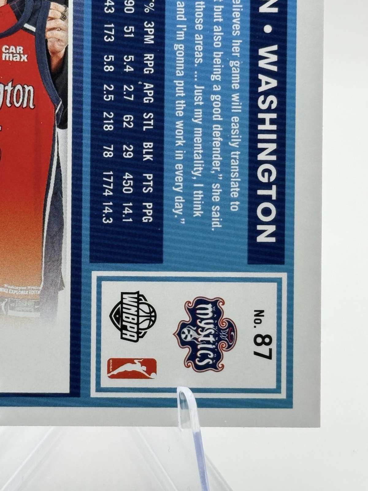 💙 2025 Donruss WNBA Rated Rookie – Sonia Citron #87 – Washington Mystics