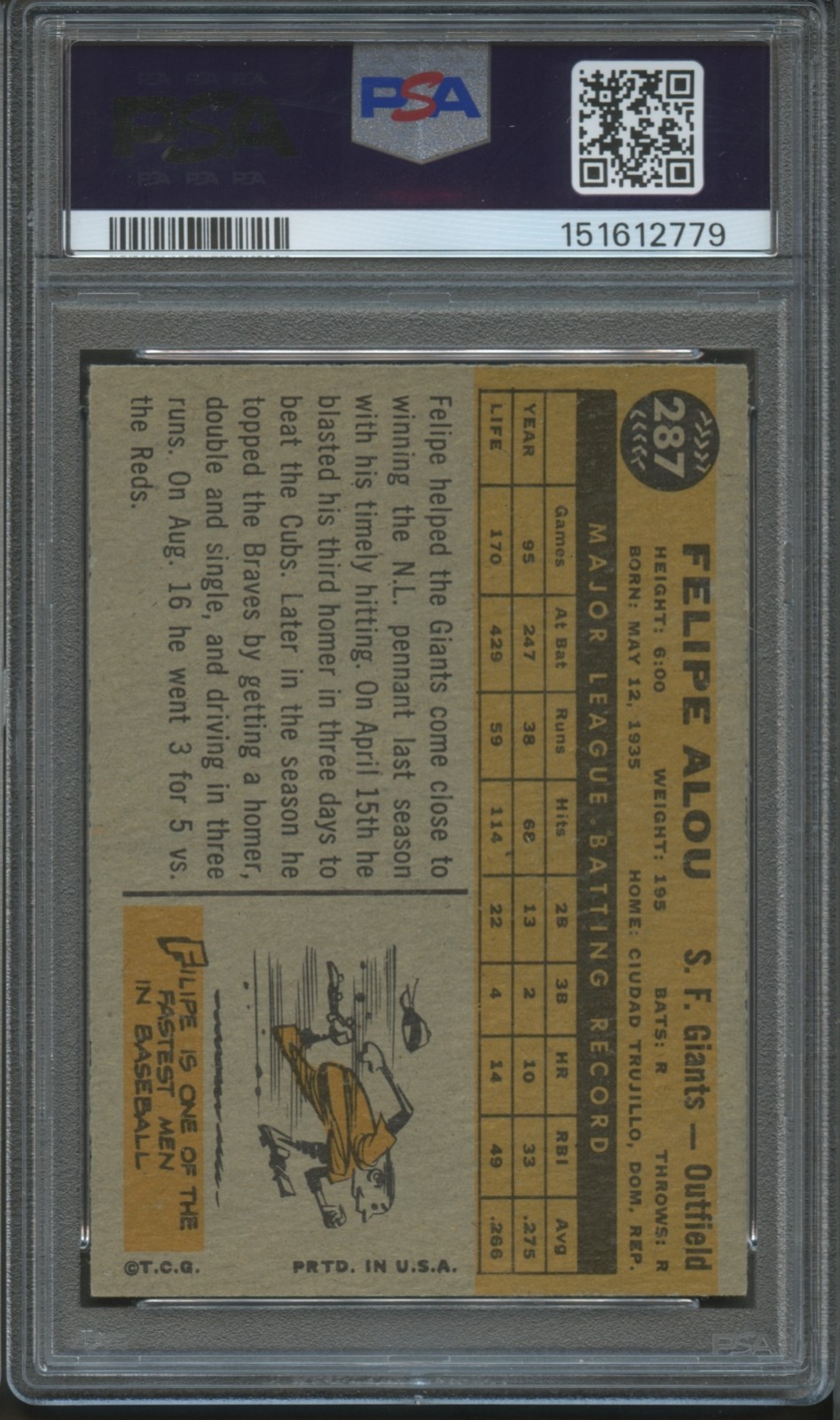 1960 Topps #287 Felipe Alou PSA 7
