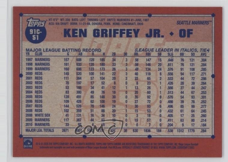 2026 Series 1 1991 Topps Chrome Silver Pack Mojo Ken Griffey Jr #91C-51 HOF 13by