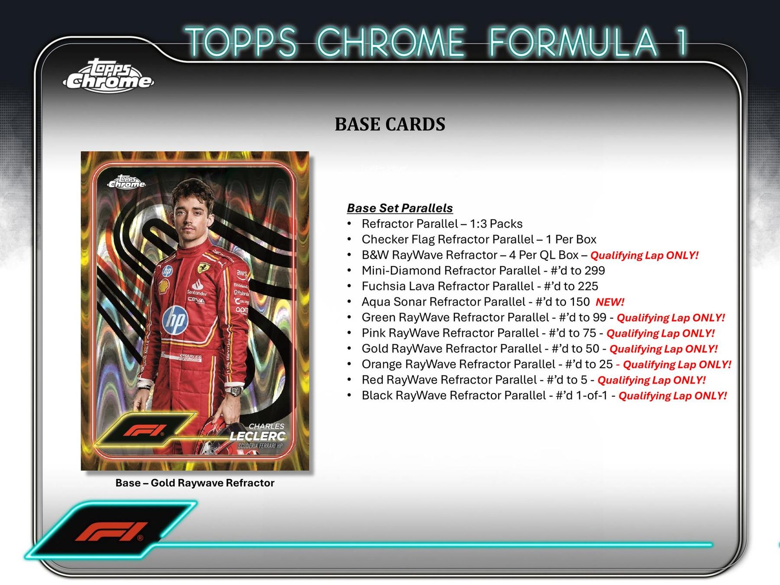 2024 TOPPS CHROME F1 FORMULA 1 QUALIFYING LAP HOBBY BOX