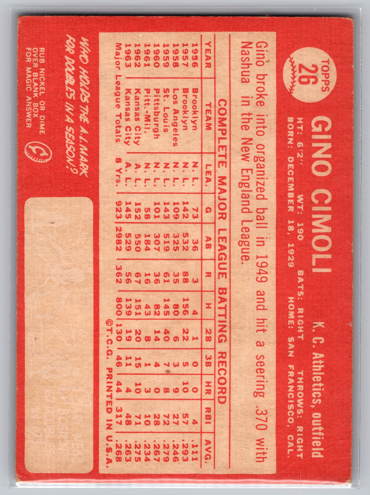 1964 Topps #26 Gino Cimoli