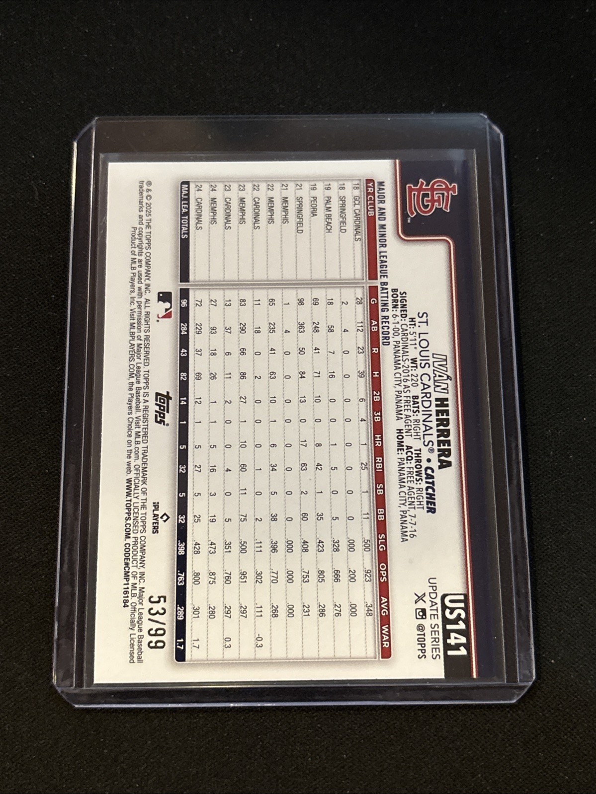 🔥Ivan Herrera 2025 Topps Update #US141 Green Foil Parallel 53/99 Cardinals SP