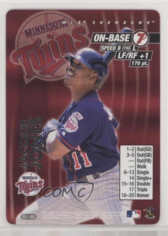 2001 MLB Showdown Jacque Jones #251 2p7
