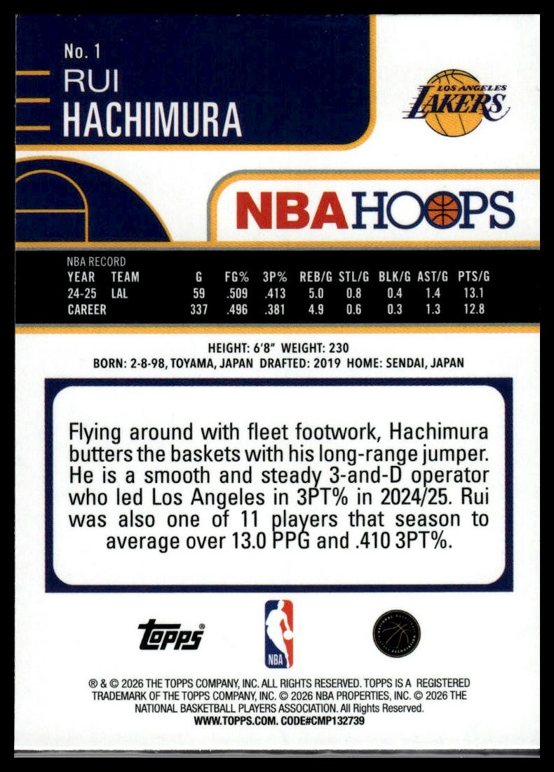 Rui Hachimura 2025-26 Hoops #1 Green Hoops