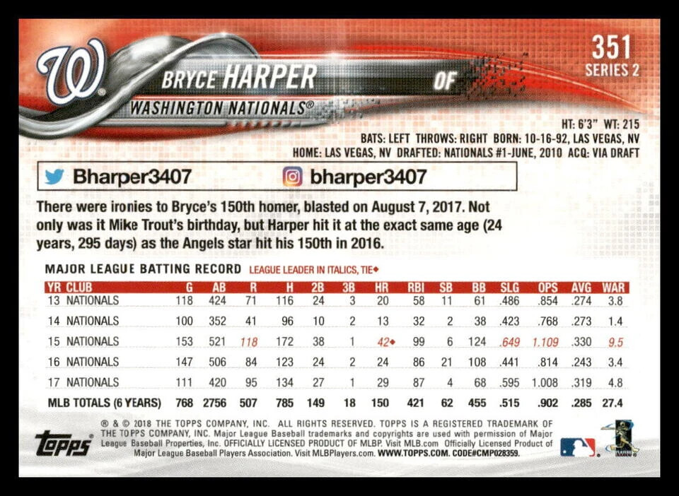 2018 Topps Baseball # 351 BRYCE HARPER Washington Nationals