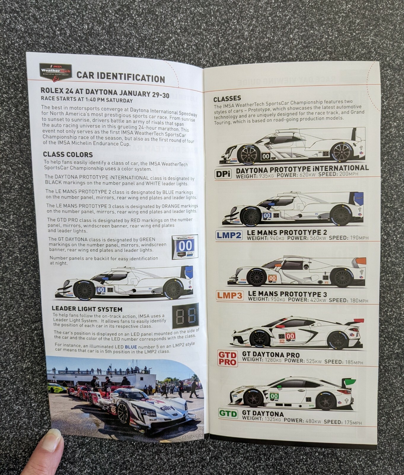 2022 Official Race Day Fan Guide 60TH Anniversary Rolex 24 At Daytona IMSA