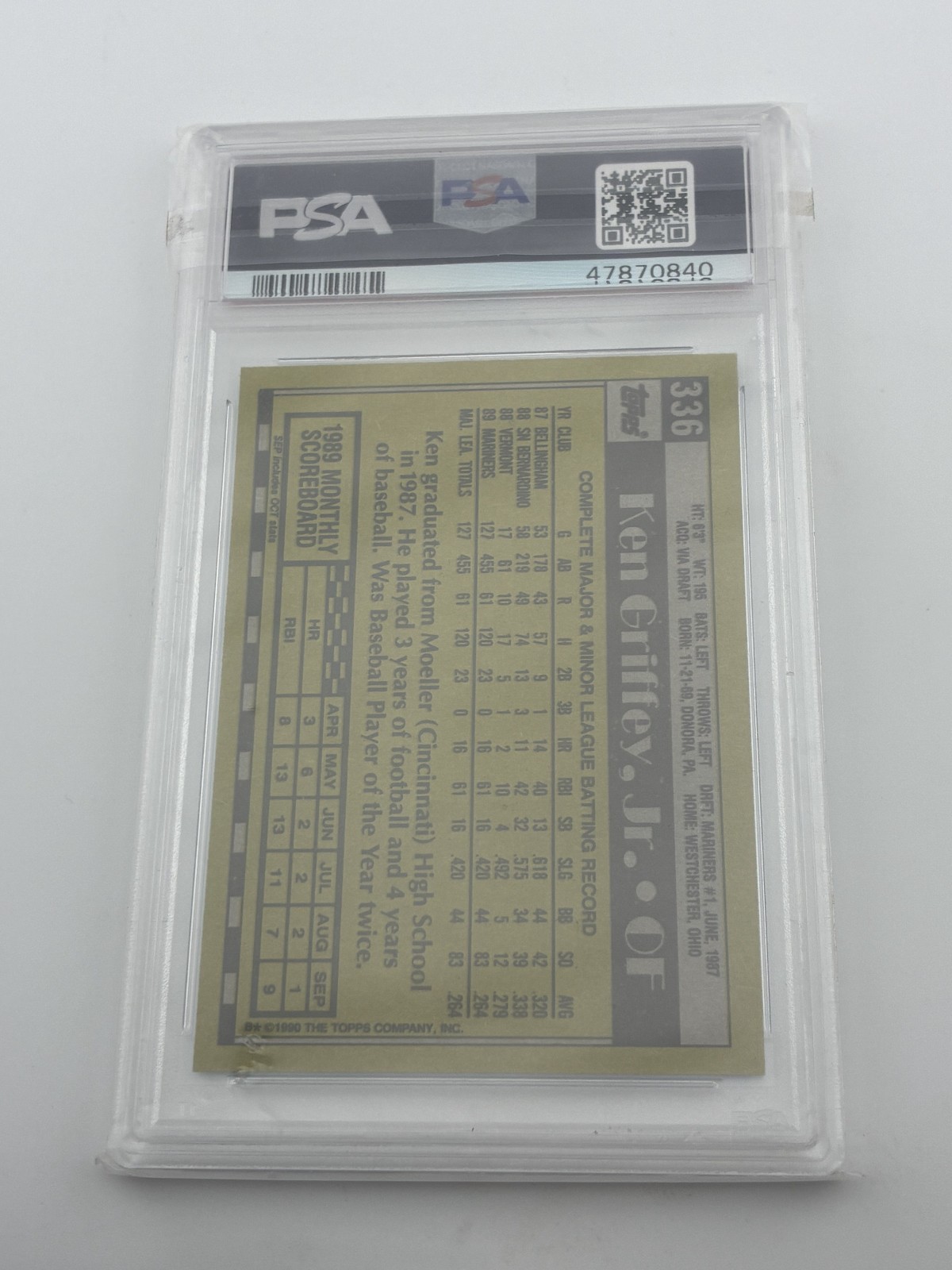 1990 Topps – Ken Griffey Jr #336 – GRADED – MINT – PSA 9