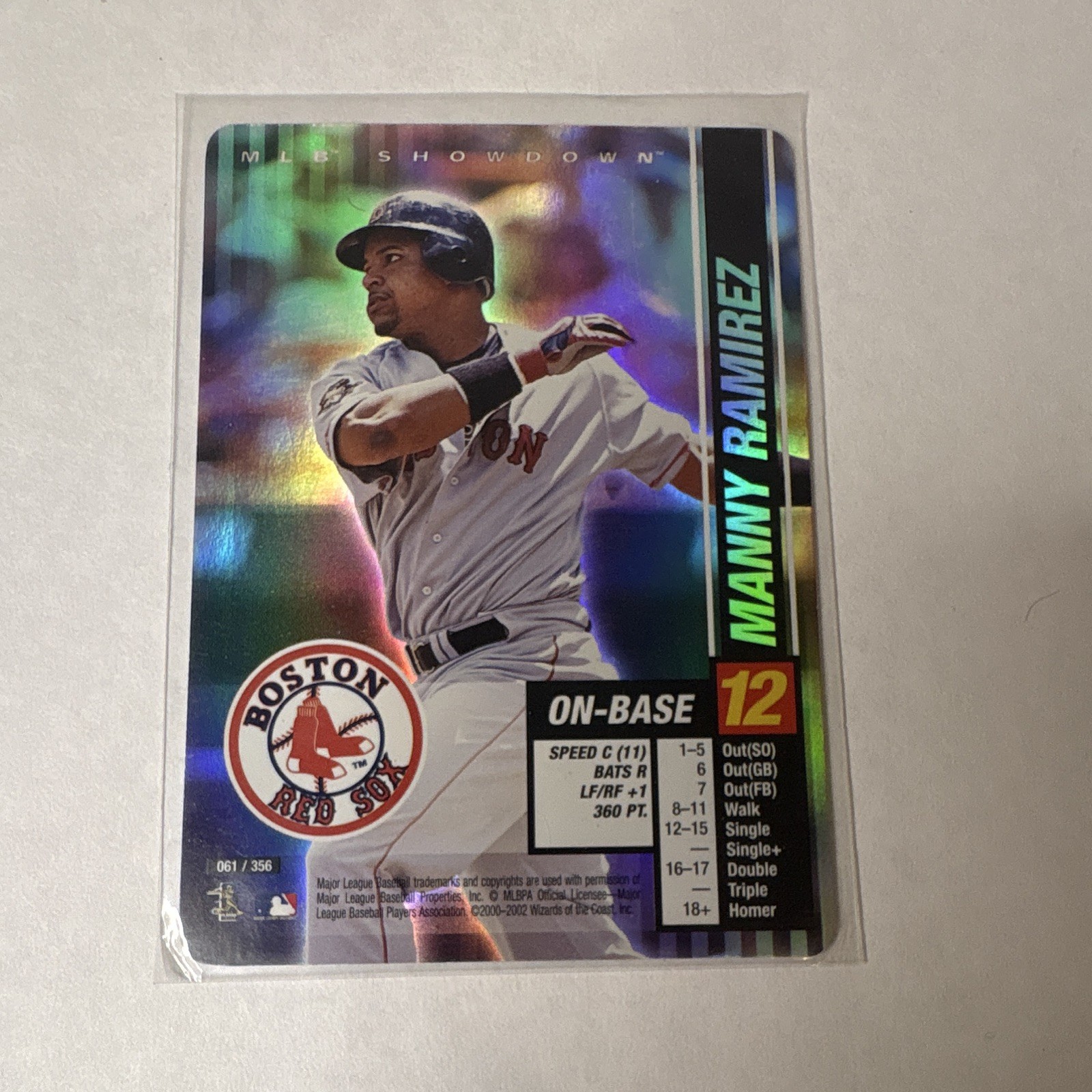 Wizards of the Coast 2002 MLB Showdown Foil Manny Ramirez Red Sox #061