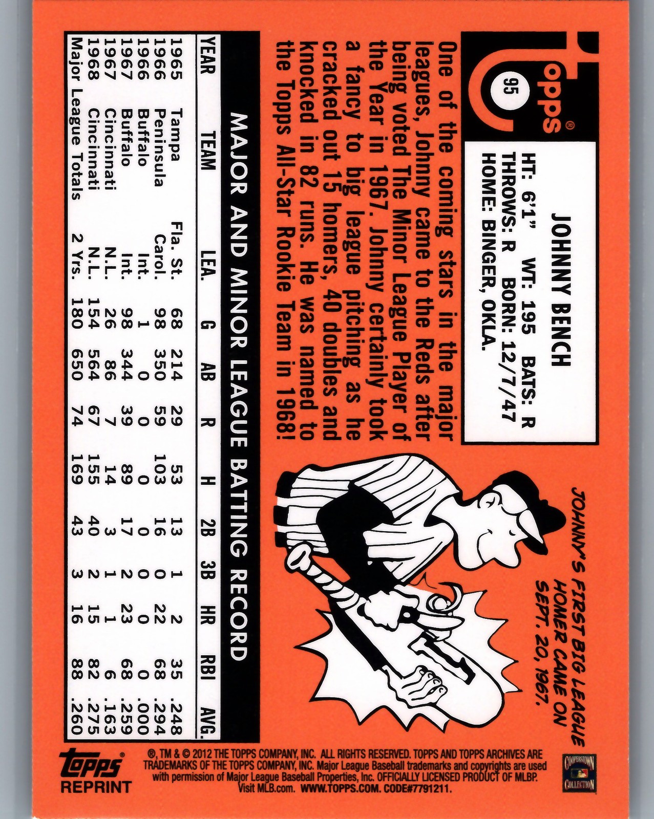 2012 Topps Archives JOHNNY BENCH #95 All-Star RC Reprint B1