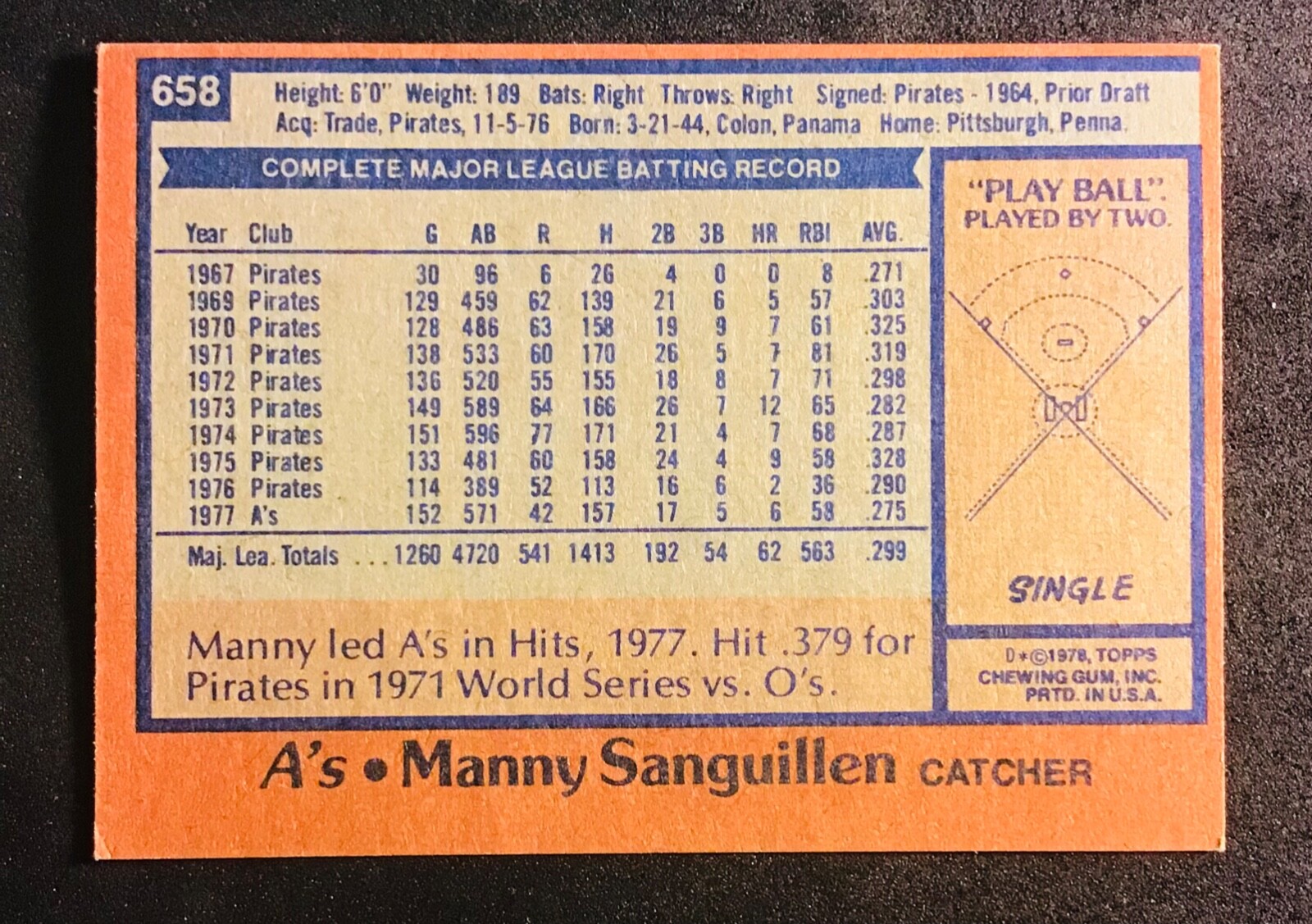 Oakland A Pittsburgh Pirates MANNY SANGUILLEN auto signed autographed 1978 TOPPS