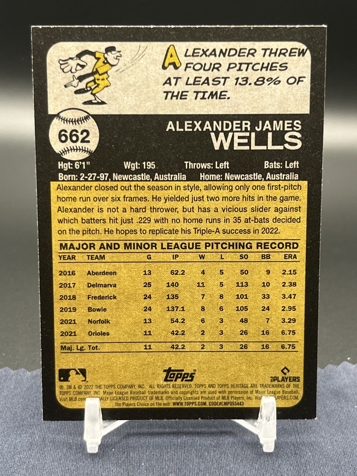 2022 Topps Heritage High Number – Alex Wells #662 (RC)
