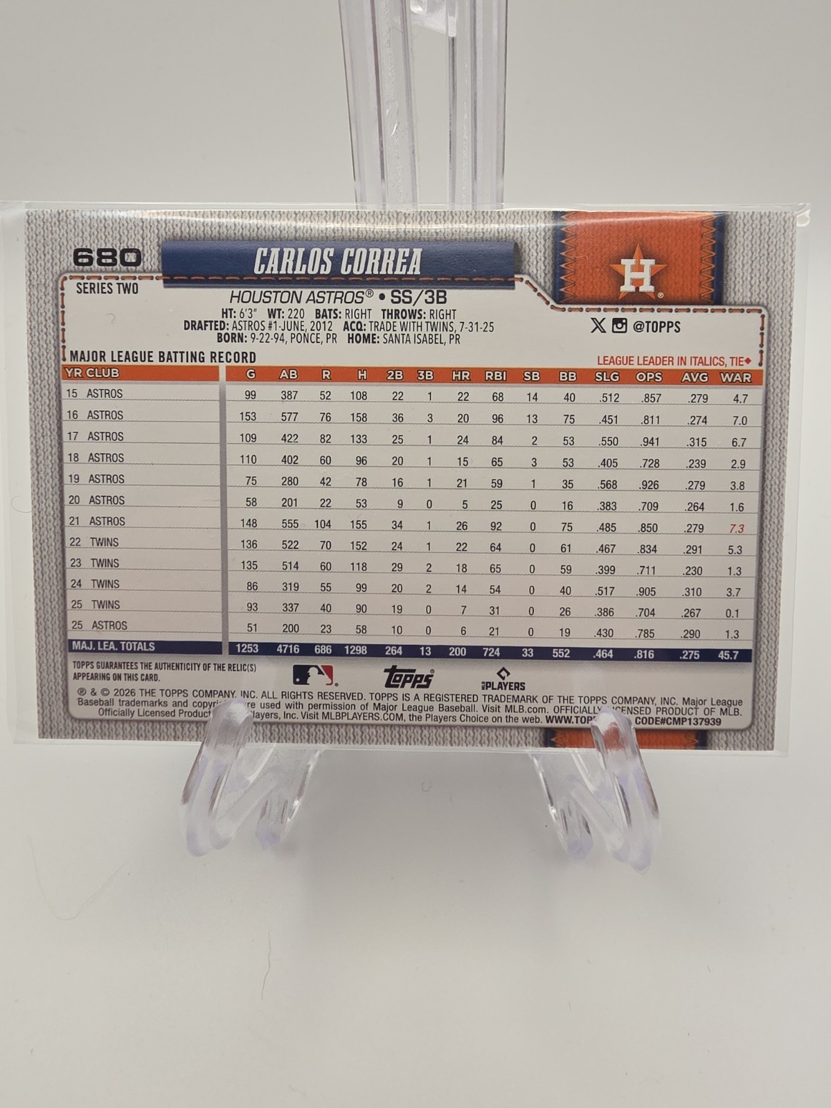 CARLOS CORREA – 2026 TOPPS SERIES TWO “REAL ONE RELIC” #680 HOUSTON